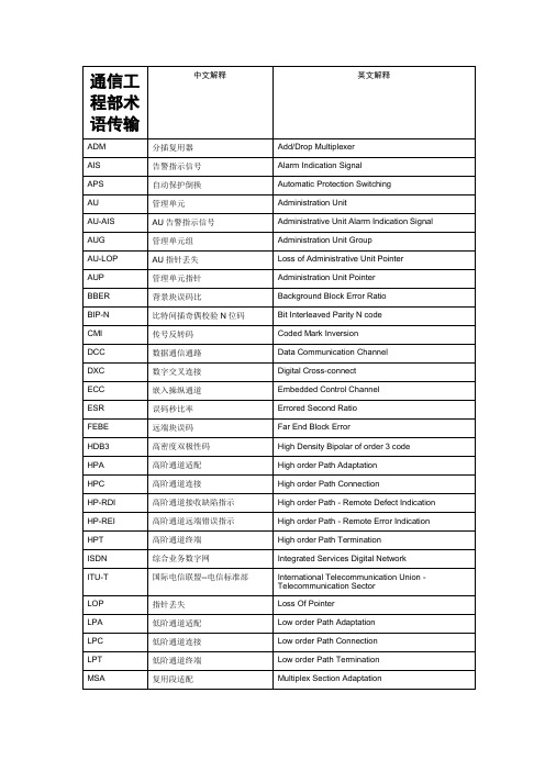 通信工程部术语传输
