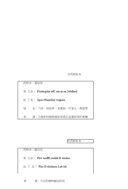 中药材标签排版.docx