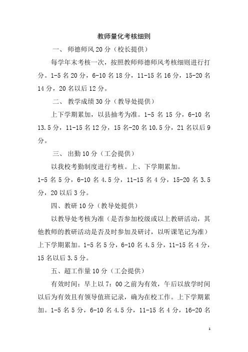教师量化考核细则
