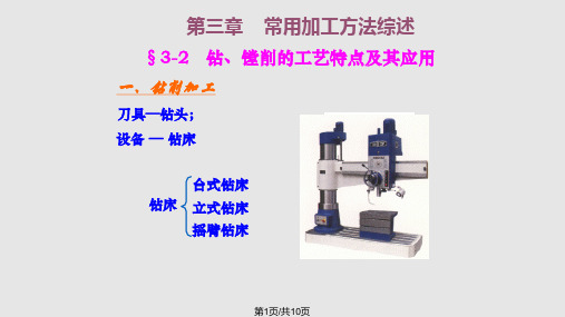 钻镗削的工艺特点及其应用PPT课件