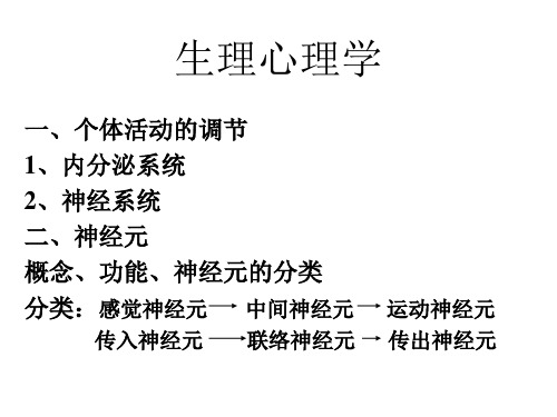 生理心理学课件
