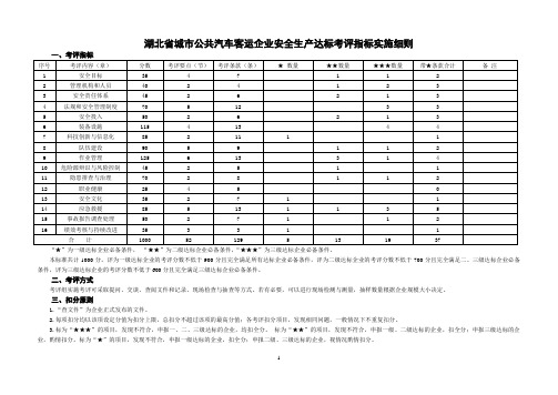 湖北省城市公交安全达标考评指标实施细则