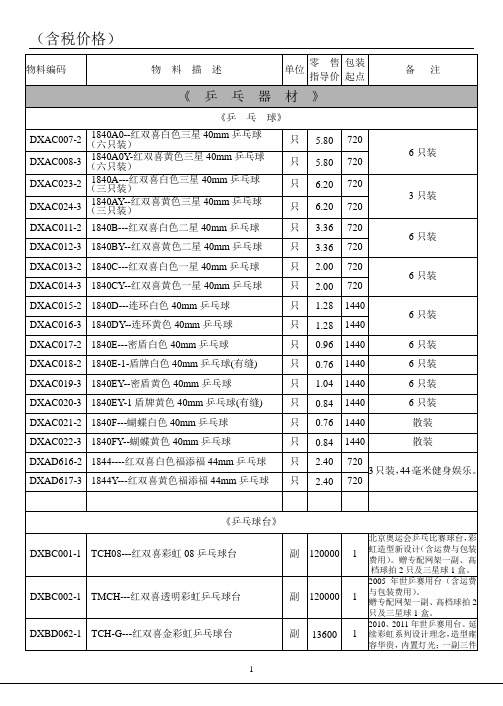 红双喜2011年产品价目表正文110505