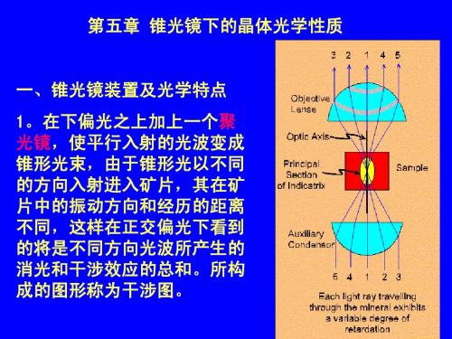 第四讲锥光一改