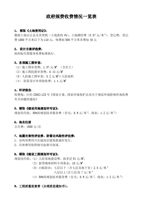 政府规费收费标准一览表(NEW)