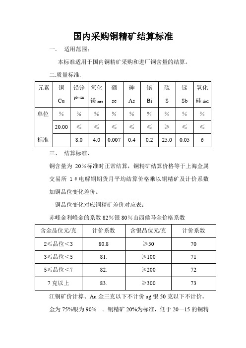 国内采购铜精矿结算标准
