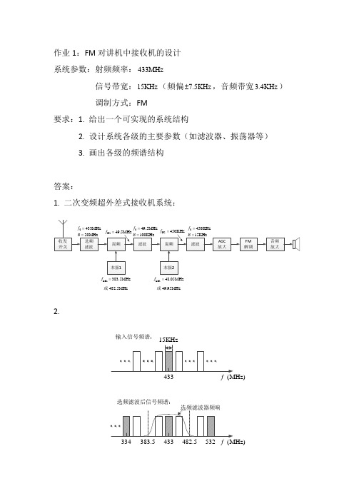 电子科技大学数字无线电课后习题答案