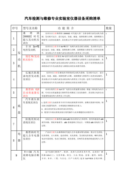 汽车检测与维修专业实验室仪器设备采购清单