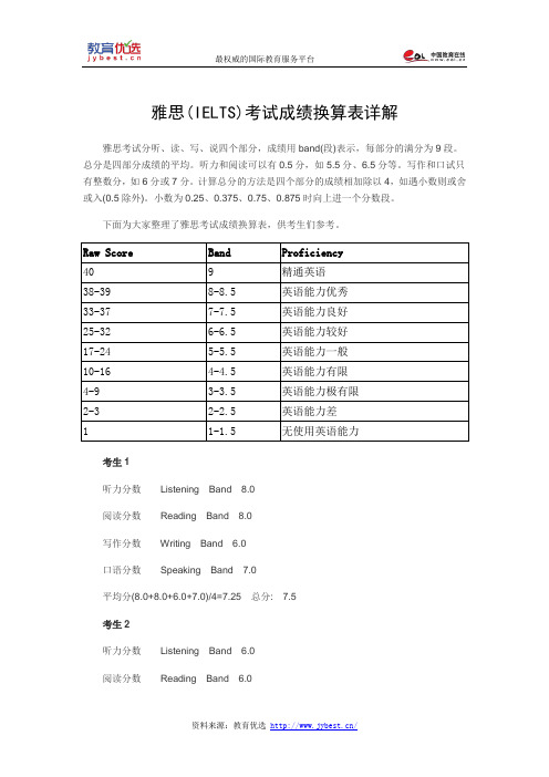 雅思(IELTS)考试成绩换算表详解