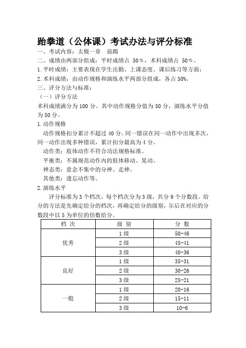 跆拳道公体课评分标准