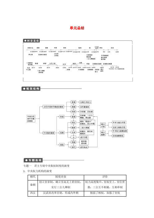 2022高考历史大一轮复习 第一单元 单元总结教案 岳麓版必修1