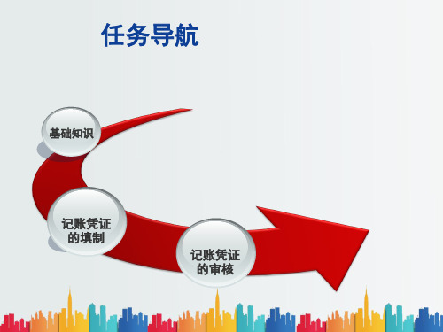 最新整理单击此处添加标题.ppt