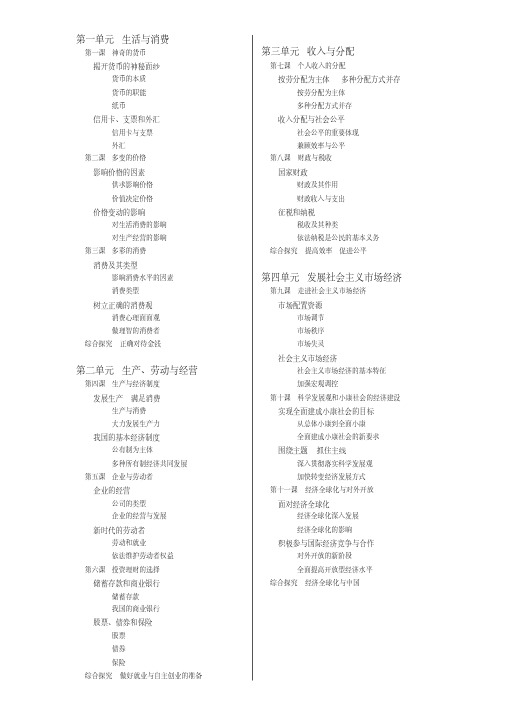 高中政治必修一全标题