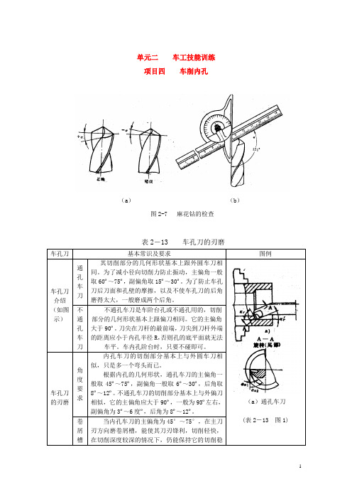 车削内孔