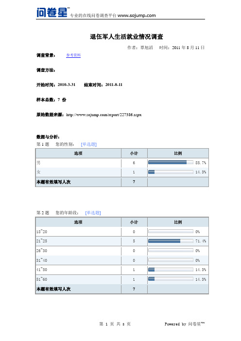 调查报告-默认报告