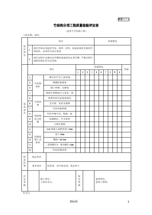 园建3-1-3竹结构分项工程质量检验评定表(适用于竹结构工程)【园林绿化施工+常用表格】
