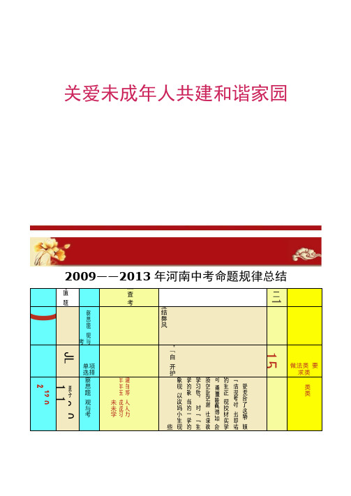 中考历史与社会思想品德2014年中考热点未成年人健.