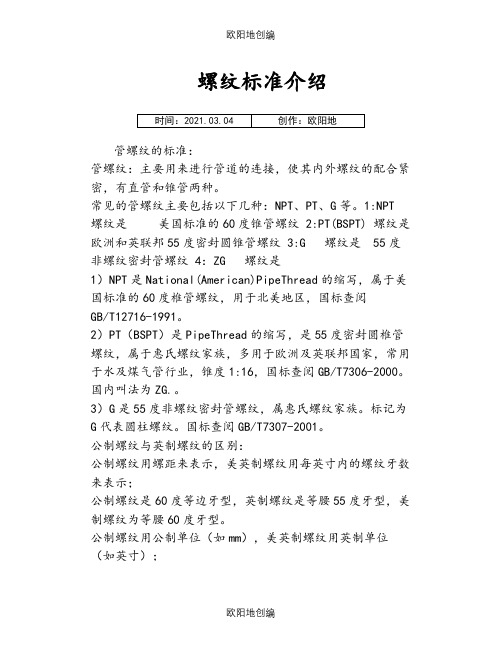 螺纹底孔直径查询尺寸表之欧阳地创编