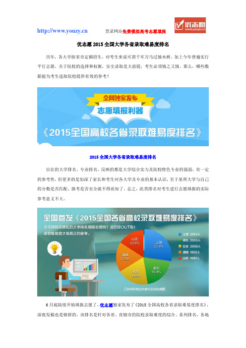 优志愿2015全国大学各省录取难易度排名
