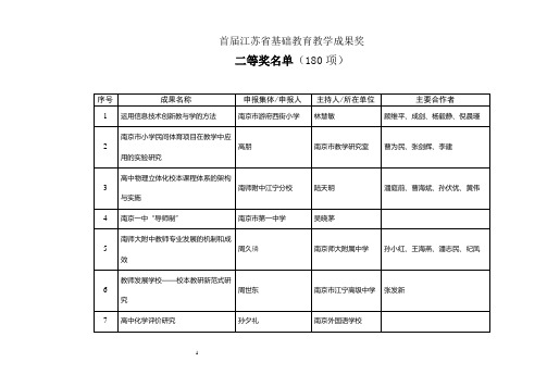 首届江苏省基础教育教学成果奖