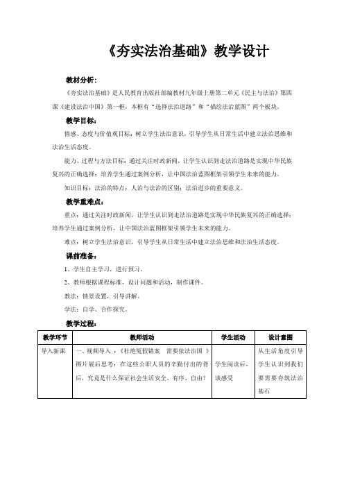 【教学设计】《夯实法治基石》(道德与法治人民教育出版社九年级上册)