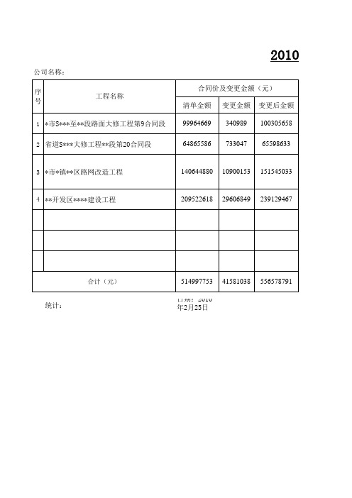 建筑工程项目计量支付汇总表