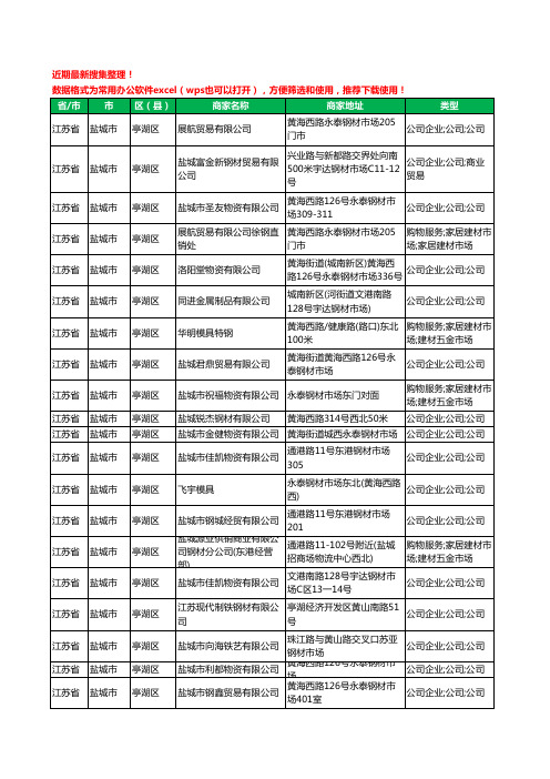 2020新版江苏省盐城市模具钢材工商企业公司商家名录名单黄页联系方式大全101家