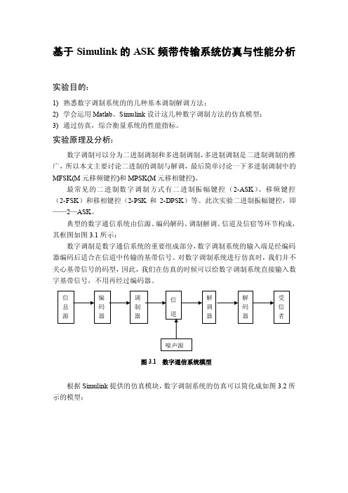 ASK调制解调