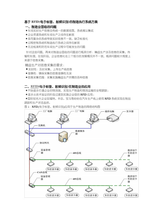 基于RFID(电子标签、射频识别)的制造执行系统方案