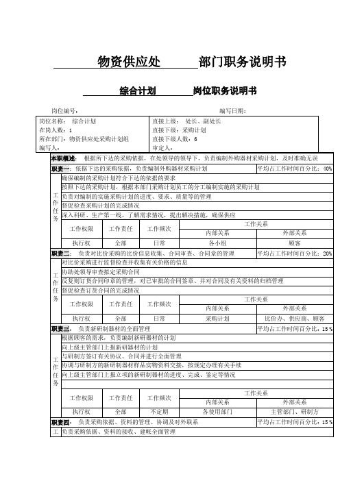 综合计划职务说明书.doc