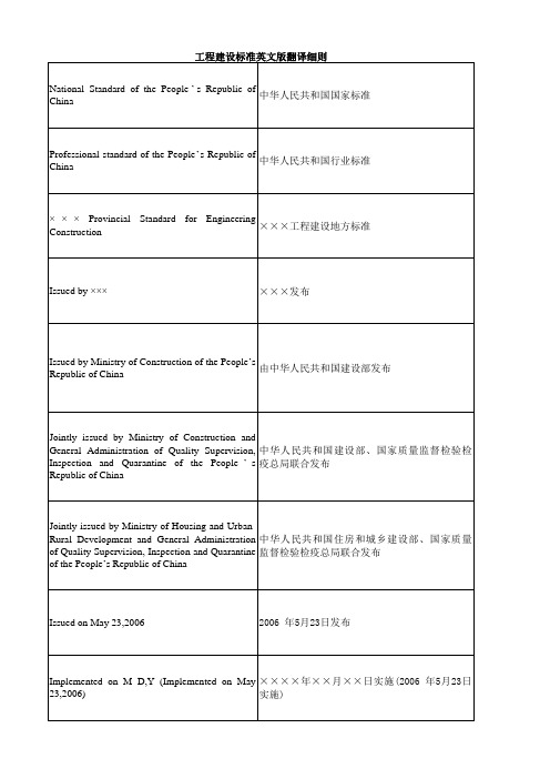 工程建设标准英文版翻译细则
