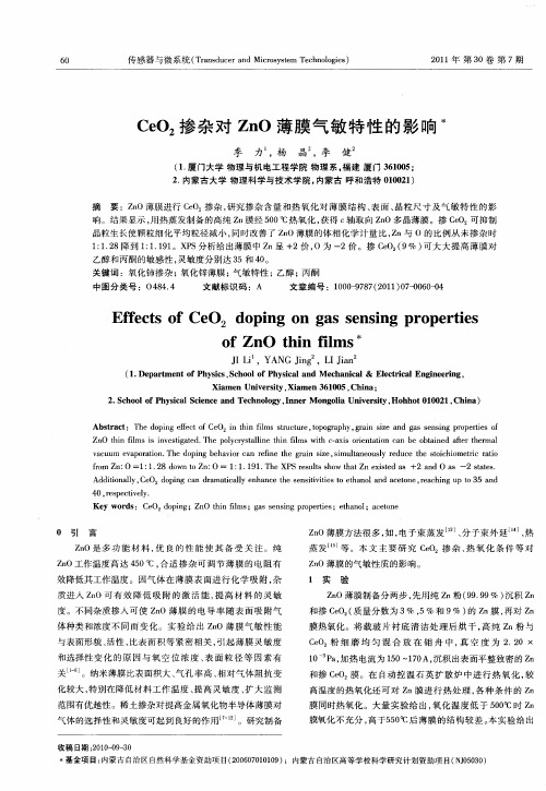 CeO_2掺杂对ZnO薄膜气敏特性的影响