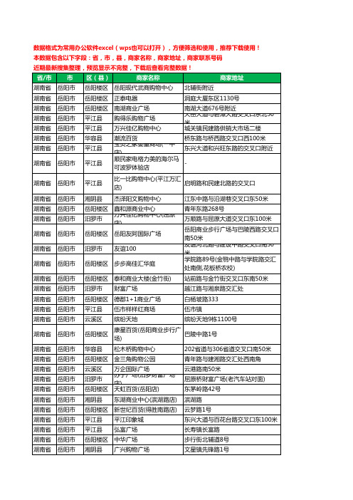 2020新版湖南省岳阳市商场工商企业公司商家名录名单联系电话号码地址大全59家