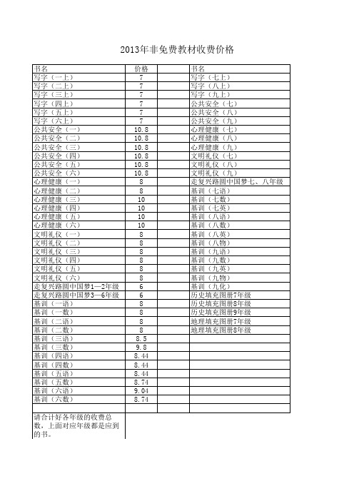 2013年非免费教材收费表