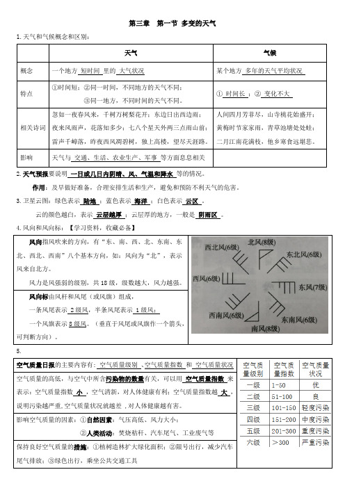 六年级上册地理第三章知识点