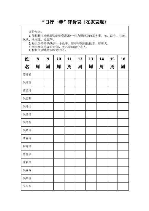 “日行一善”评价表(在家表现)