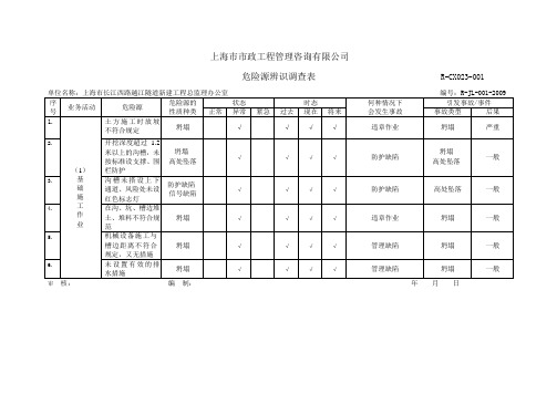 危害辨识调查表