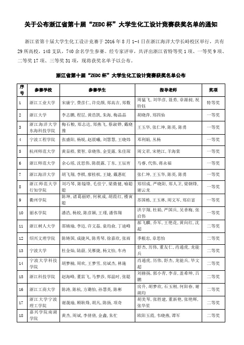 关于公布浙江省第十届ZEDC杯大学生化工设计竞赛获奖