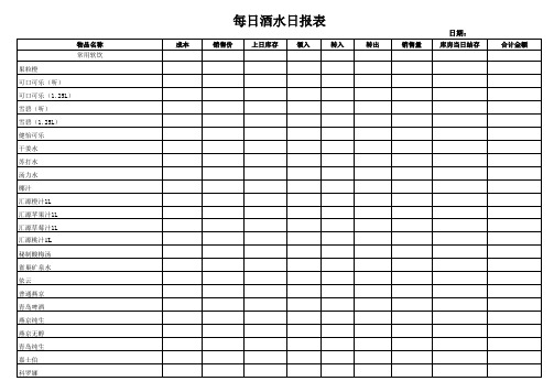 每日酒水日报表