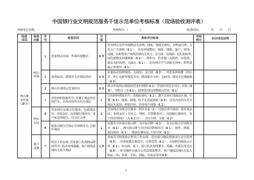 中国银行业文明规范服务千佳示范单位考核标准(现场验收测评表)