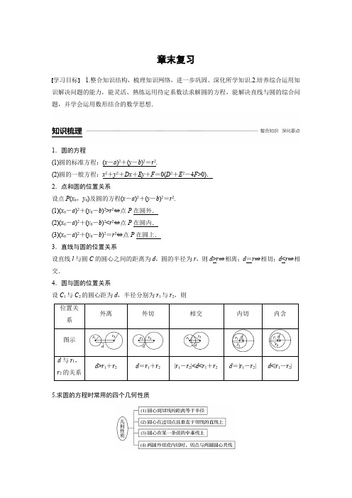 高中数学新学案同步 必修2 人教A版 全国通用版 第四章 圆与方程  章末复习