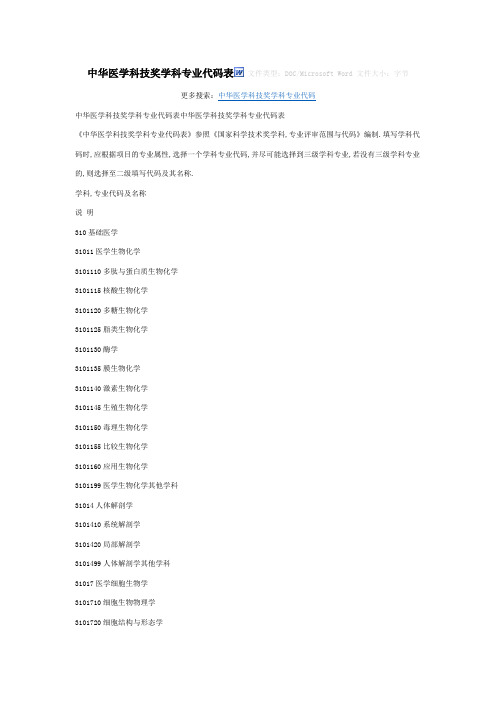 学科专业代码