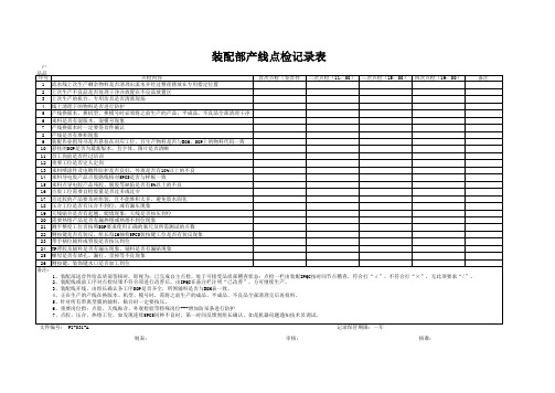 装配部产线检点记录表[空白模板]