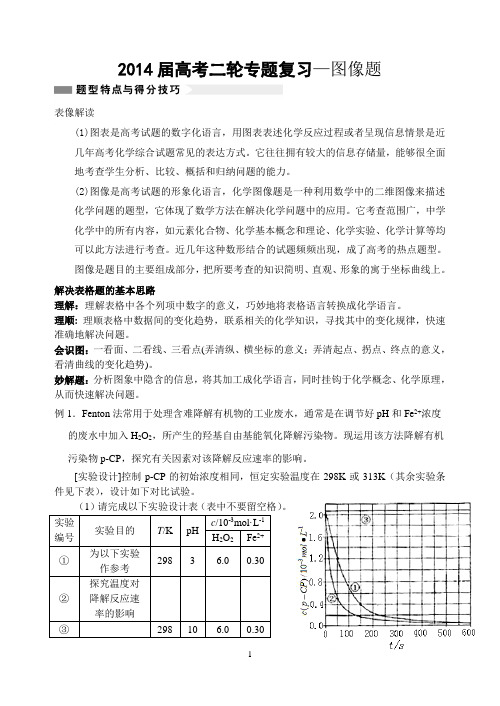 高考化学二轮复习-图像题