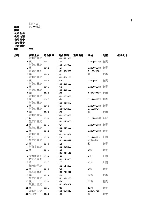 药品字典