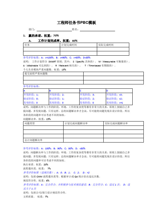 华为战略绩效PBC标准模板(华为)