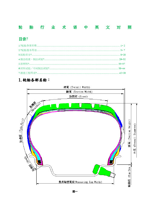 轮胎行业术语中英文对照