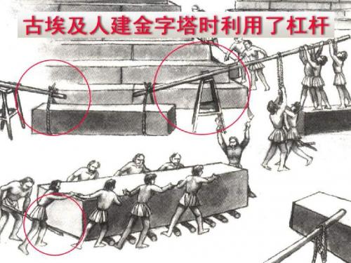 最新2019-沪科版八年级物理全10.1 杠杆的平衡条件教学课件 (共36张PPT)-PPT课件
