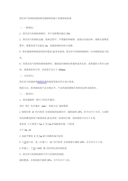 蒸压加气混凝土试块