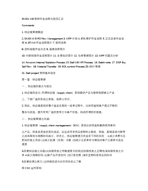 富士康SCM+作业流程与规范汇总